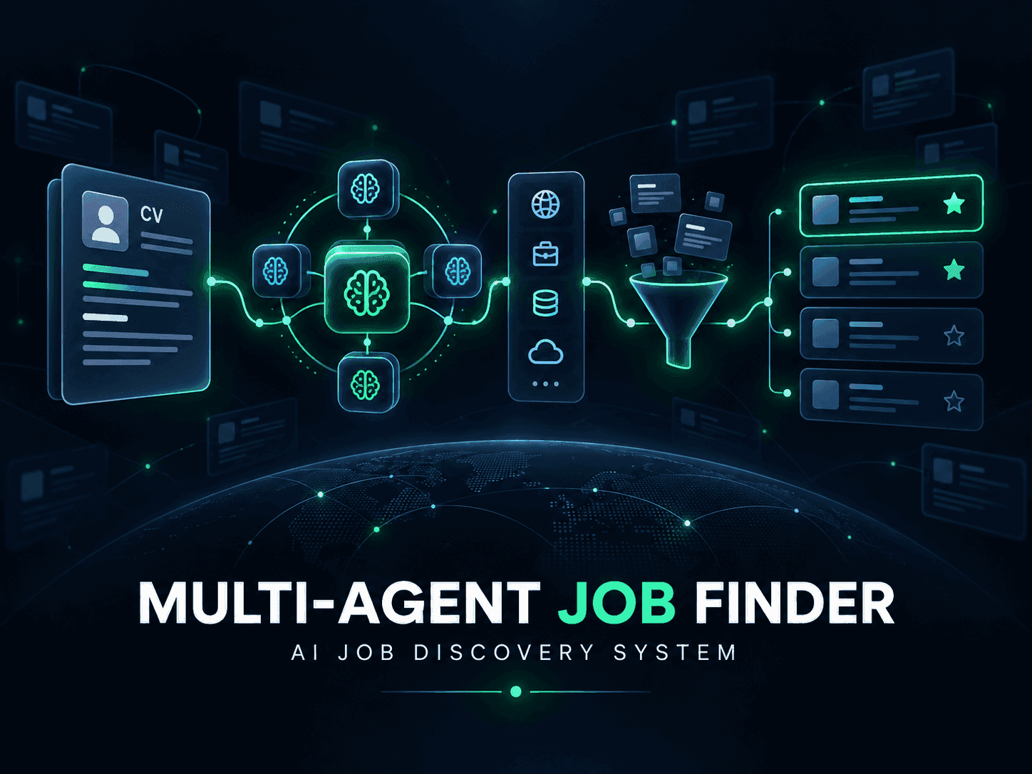 Multi-Agent Job Finder project cover