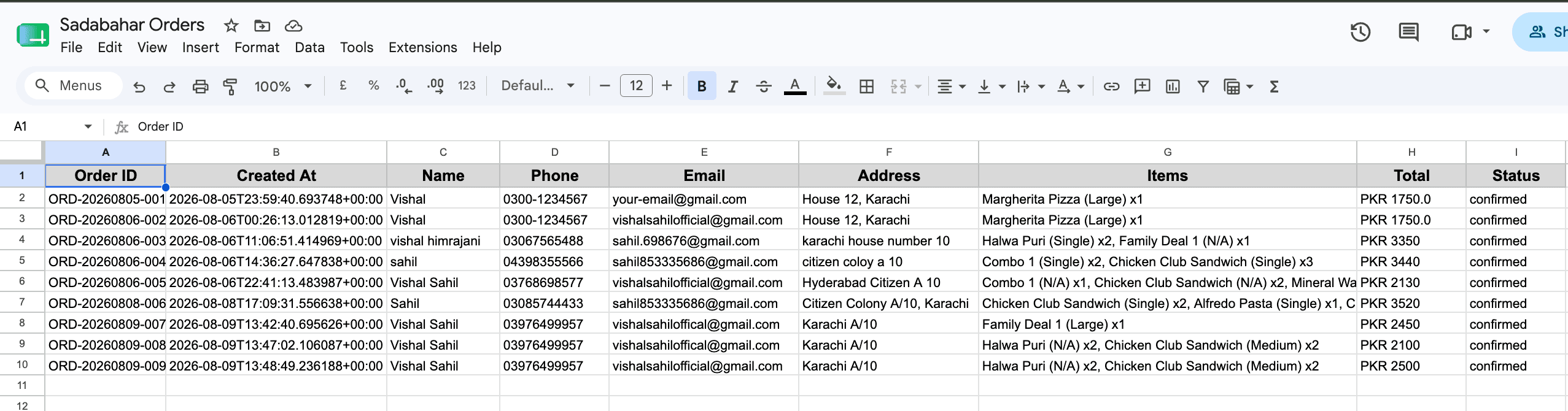 Sadabahar confirmed orders automatically stored in Google Sheets